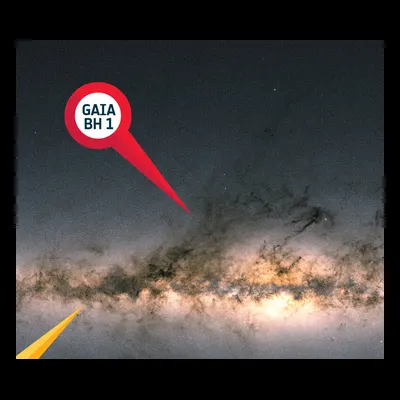 Gaia BH1