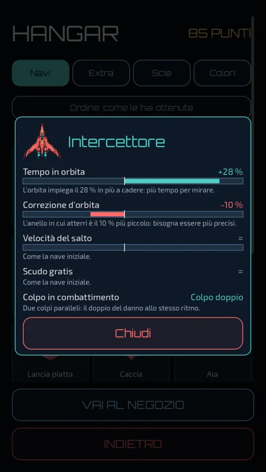 La scheda dell’Intercettore nell’hangar: più tempo in orbita, anello più piccolo